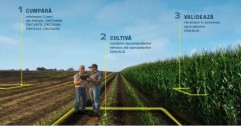 DEKALB le propune fermierilor o schimbare profitabilă în acest sezon agricol. ”SCHIMBĂ CU DEKALB !”