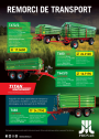 Prețuri speciale la remorcile PRONAR de la Titan Machinery - optimizează-ți transportul agricol