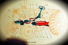 Tractorul Românesc U 650 Istorie