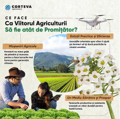 Produsele și industria continuă să avanseze în folosul fermierilor, al societății și al mediului