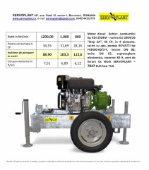 Motopompa 3000 lt/min 10 bar